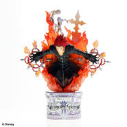 Axel Figure