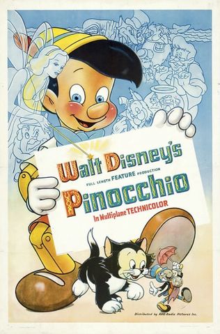 Como desenhar e pintar Pinóquio da Disney 