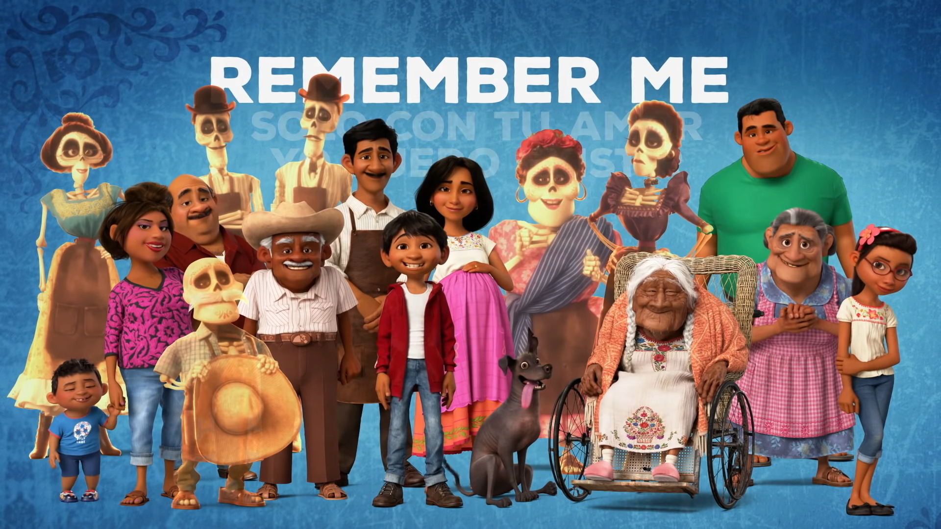 The Significance of family in Coco - ExRey