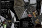SF TIE Fighter Cutaway
