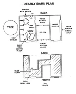 Dearly Barn Floor Plan