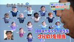 T-pose renders of the Nicelanders, as shown in a Japanese interview with the animators.