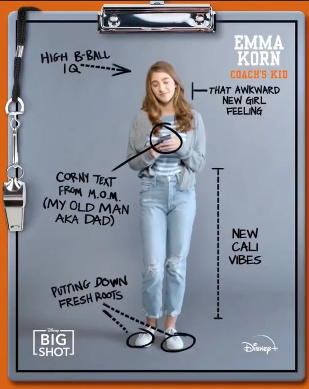 Emma Korn