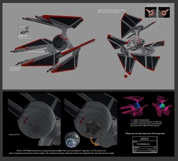Elite concept