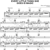 Every Little Thing She Does Is Magic Disney Wiki Fandom every little thing she does is magic