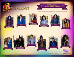 Descendants Themed Activities 6