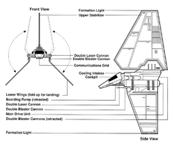 Imperial Shuttle Schematics
