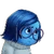 Sadness DHBM