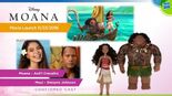 Moana Hasbro