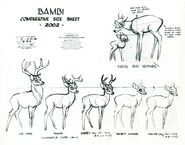 Old Stag, Ronno, Bambi, Bambi's mother, and Faline in a size comparison sheet