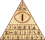 Bill symbol cipher