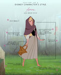 Style anatomyofadisneycharacterstyle aurora.jpg (424 KB) Anatomy of Aurora (a.k.a. Briar Rose)