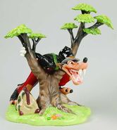 Big Bad Wolf Figurine