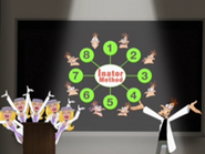 Inator Method (Song).png (44 KB) Doofenshmirtz teaching the -inator method seminar.