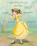 Anatomy of Jane Porter.