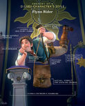 These-illustration-show-the-anatomy-of-a-disney-characters-style-17