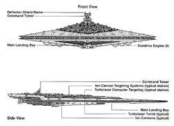 Super Star Destroyer Schematics