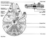 Millennium Falcon schematics