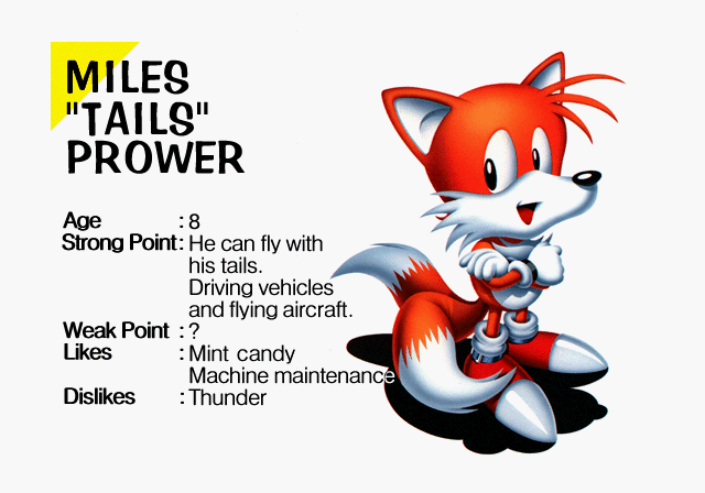 Super Tails The Fox Project 20 - Super Tails The Fox Project 20 - Free  Transparent PNG Clipart Images Download