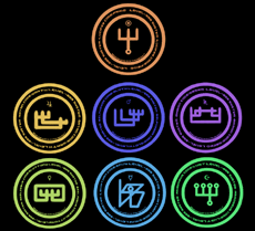 seven deadly sins symbols