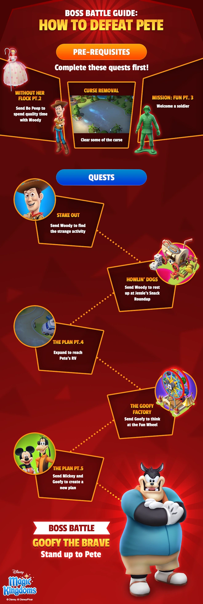 Boss Battle Guides | Disney Magic Kingdoms Wiki | Fandom