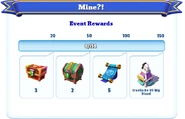 Milestone Rewards