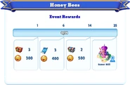 Milestone Rewards