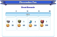 Me-firecracker fun-9-milestones.png (174 KB) Milestone Rewards