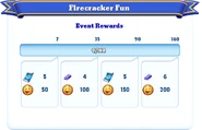 Me-firecracker fun-10-milestones.png (155 KB) Milestone Rewards