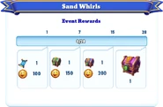 Milestone Rewards (Alternate)