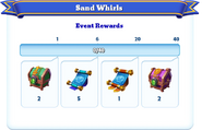 Milestone Rewards