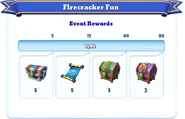 Me-firecracker fun-8-milestones.png (180 KB) Milestone Rewards