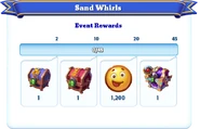 Milestone Rewards (Alternate)