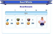 Milestone Rewards