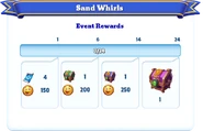 Milestone Rewards (Alternate)