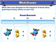 Me-wish granter-41-milestones.png (217 KB) Milestone Rewards
