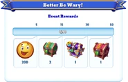 Milestone Rewards