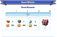 Milestone Rewards (Alternate)