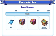 Me-firecracker fun-7-milestones.png (187 KB) Milestone Rewards