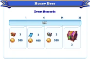 Milestone Rewards (Alternate)