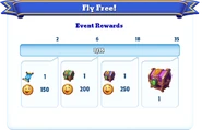 Milestone Rewards (Alternate)