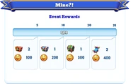 Milestone Rewards