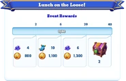 Milestone Rewards (Alternate)