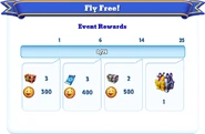 Milestone Rewards