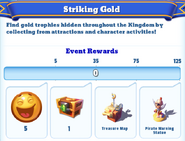 Milestone Rewards