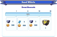 Milestone Rewards