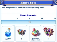 Milestone Rewards