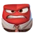 Anger