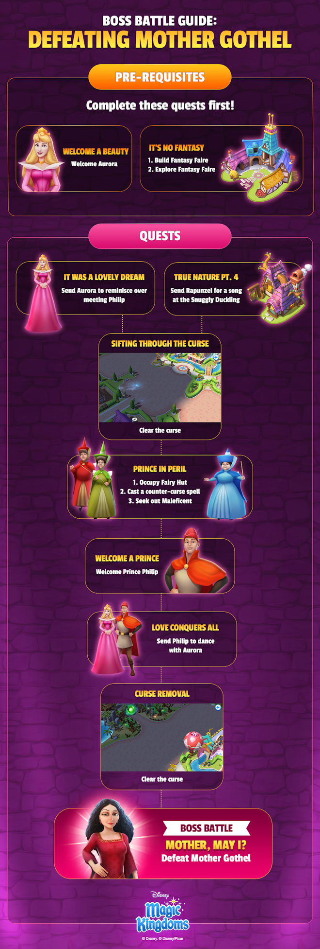 Boss Battle Guides | Disney Magic Kingdoms Wiki | Fandom