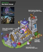 Boss Battle Concept Artwork